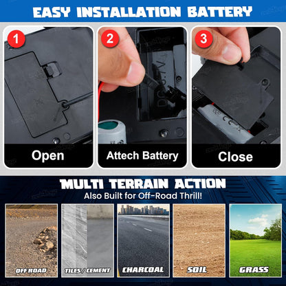 RC Truck for Kids 1:12 4x4 with LED Lights