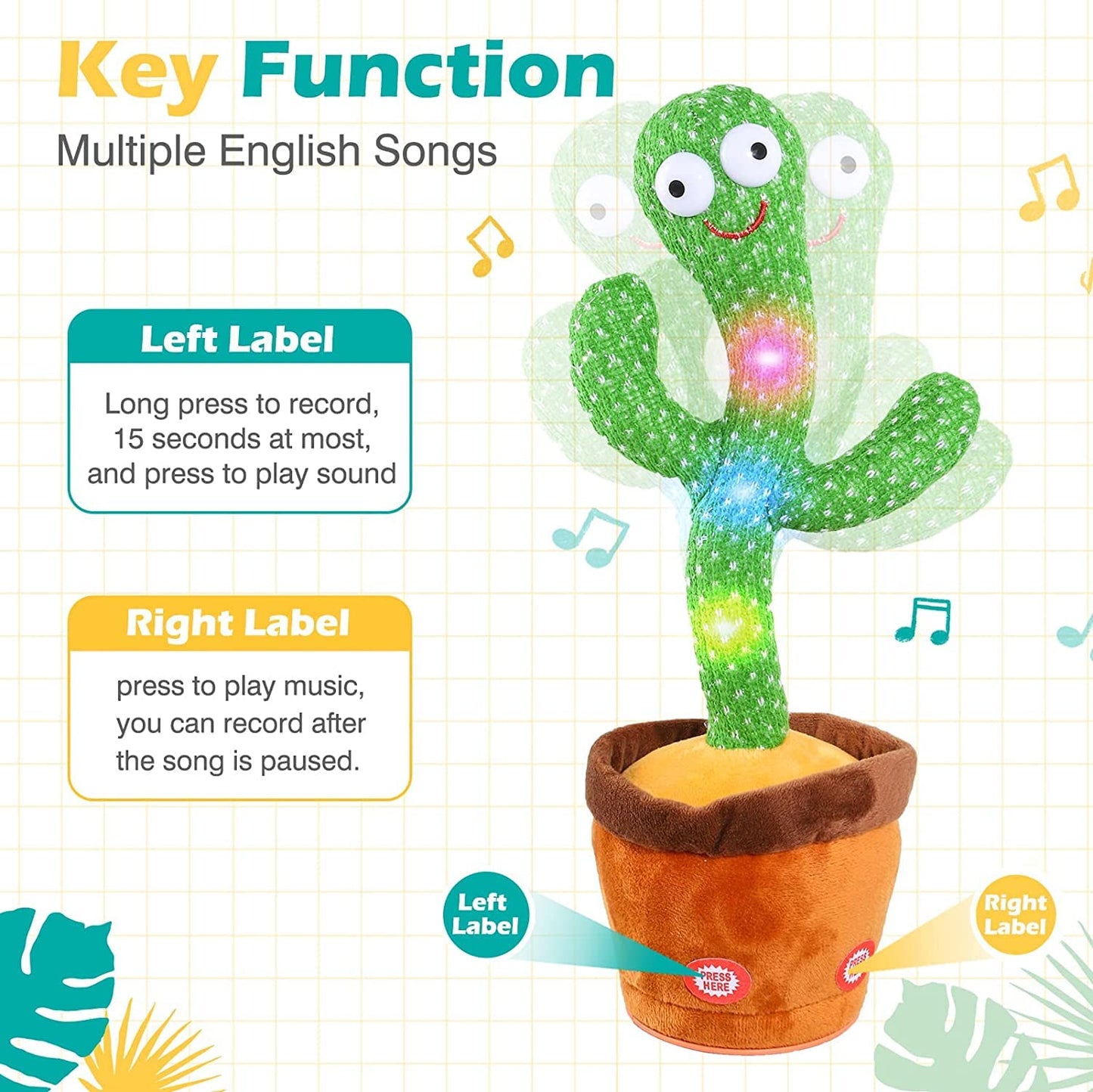 Dancing Cactus Toy - Talking Singing Plush for Kids