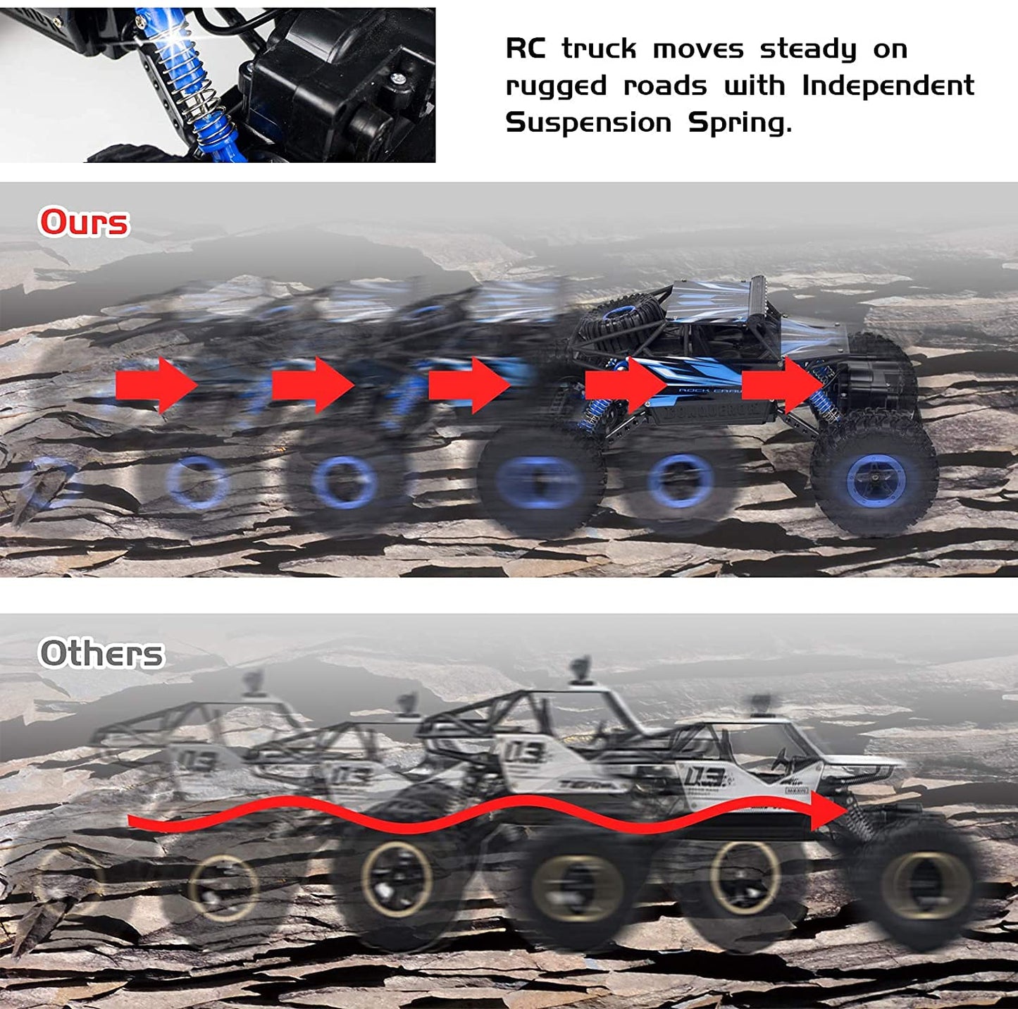 All terrain RC truck with anti-slip tires and shock absorbers