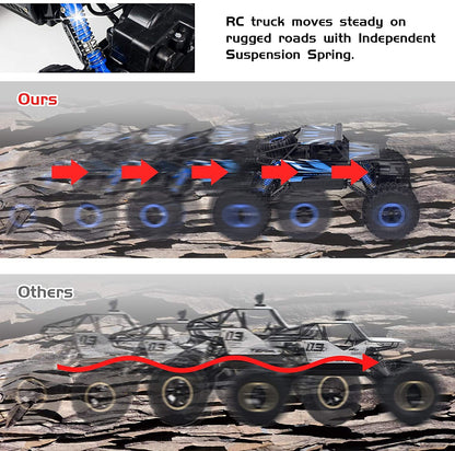 All terrain RC truck with anti-slip tires and shock absorbers